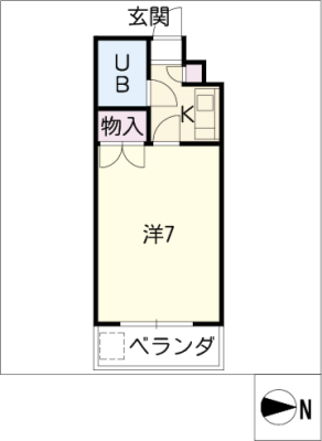 diagrams