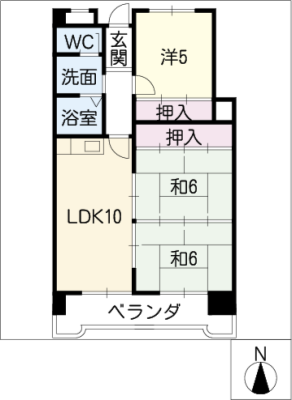 diagrams