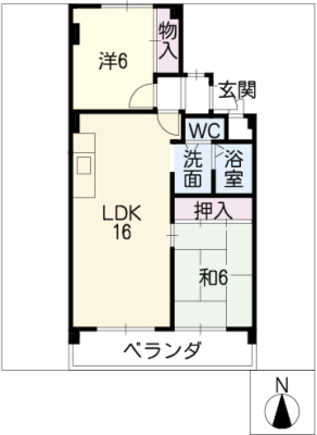 diagrams