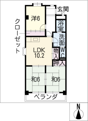 diagrams
