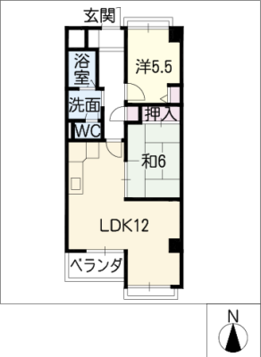 diagrams