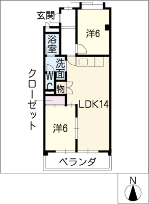 diagrams