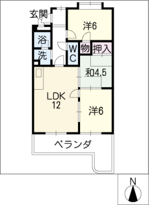 diagrams