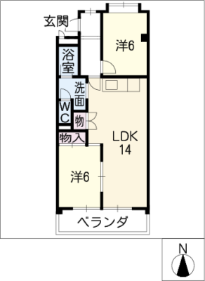 diagrams