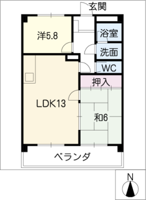diagrams