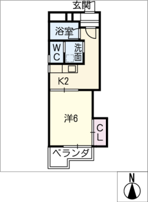 diagrams