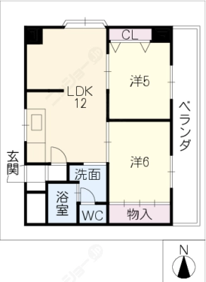 diagrams
