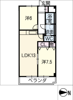 diagrams