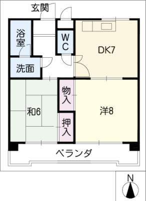 diagrams