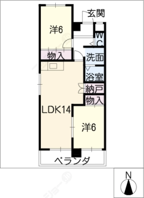 diagrams