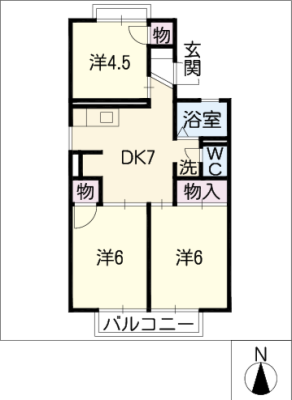 diagrams