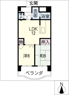 diagrams