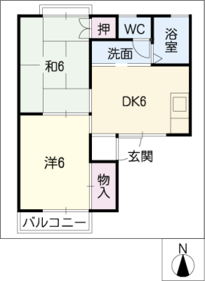 diagrams