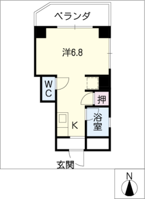 diagrams