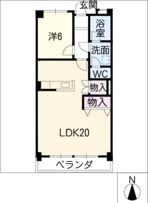 diagrams