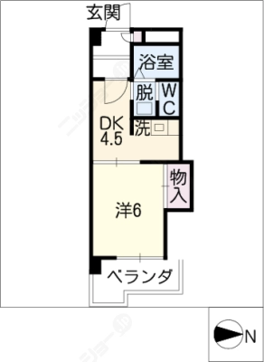 diagrams