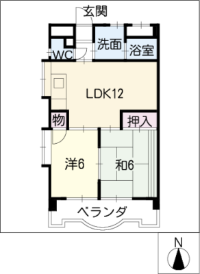 diagrams