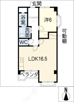 diagrams