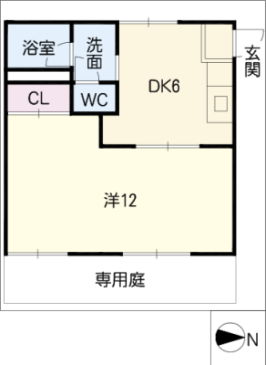 diagrams