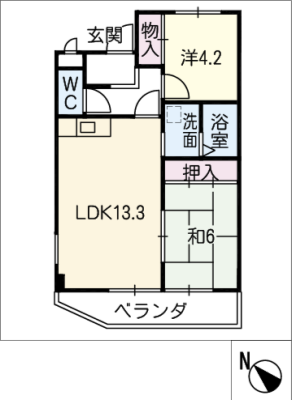 diagrams