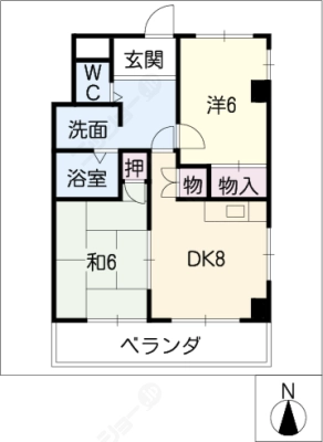 diagrams