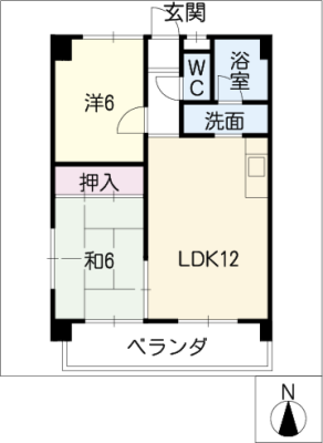 diagrams