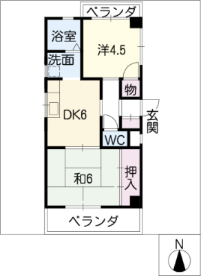 diagrams