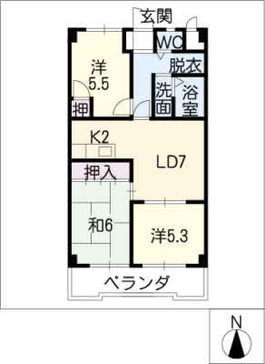 diagrams