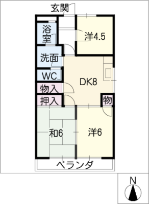 diagrams