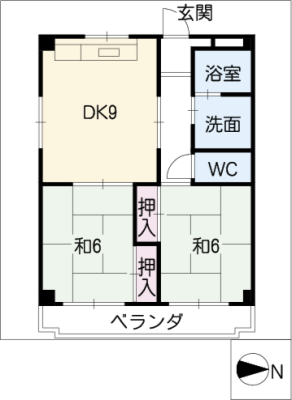 diagrams