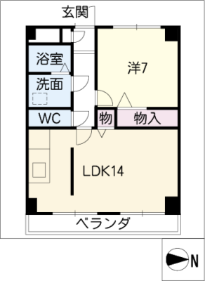 diagrams