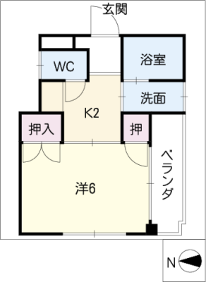 diagrams