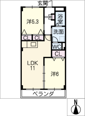 diagrams