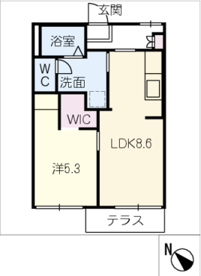 diagrams