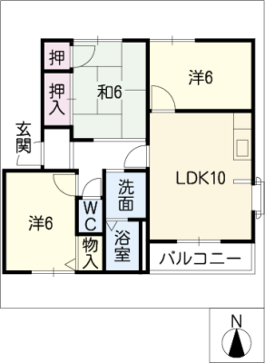 diagrams