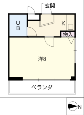 diagrams