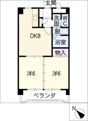 diagrams