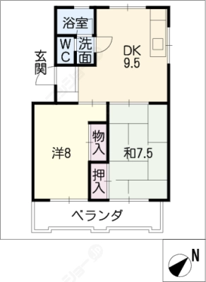 diagrams