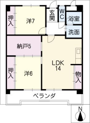 diagrams