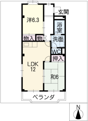 diagrams