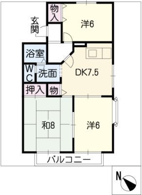 diagrams