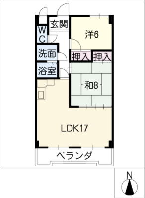 diagrams