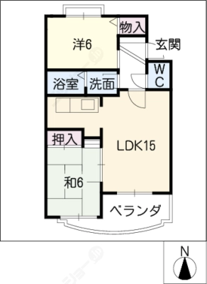 diagrams