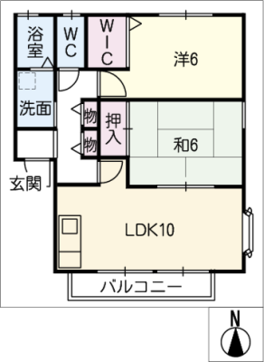 diagrams