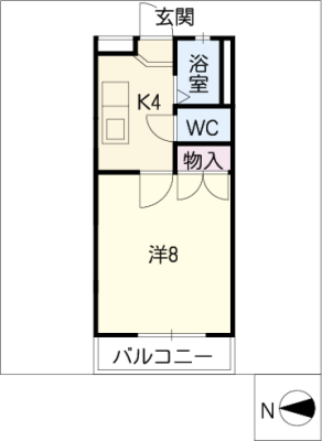 diagrams