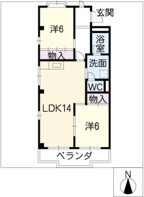 diagrams