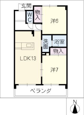 diagrams