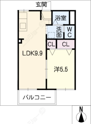 diagrams