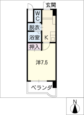 diagrams