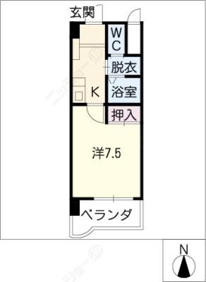 diagrams